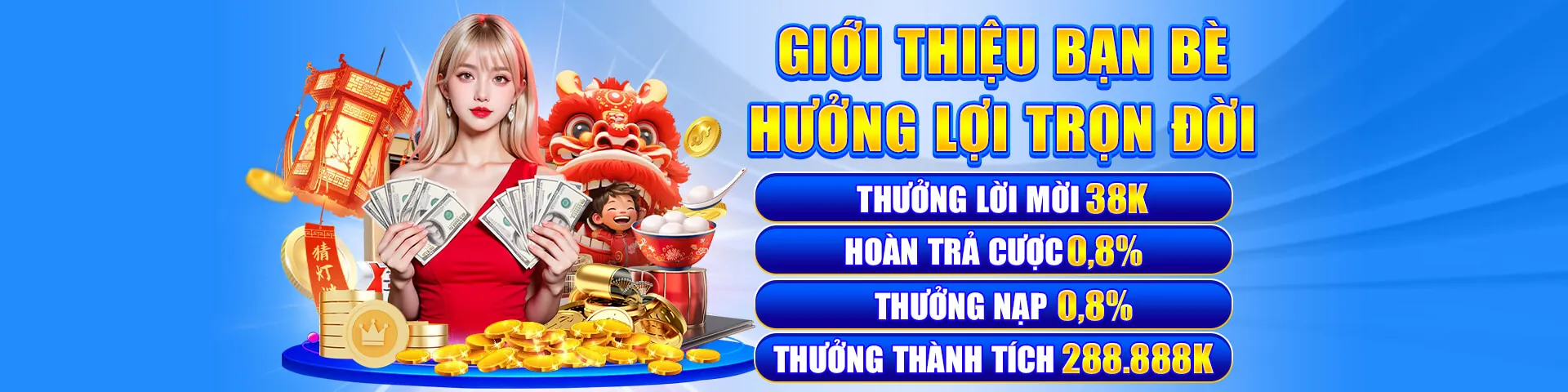 Hoạt động Hoàn trả Hàng ngày tp88 09